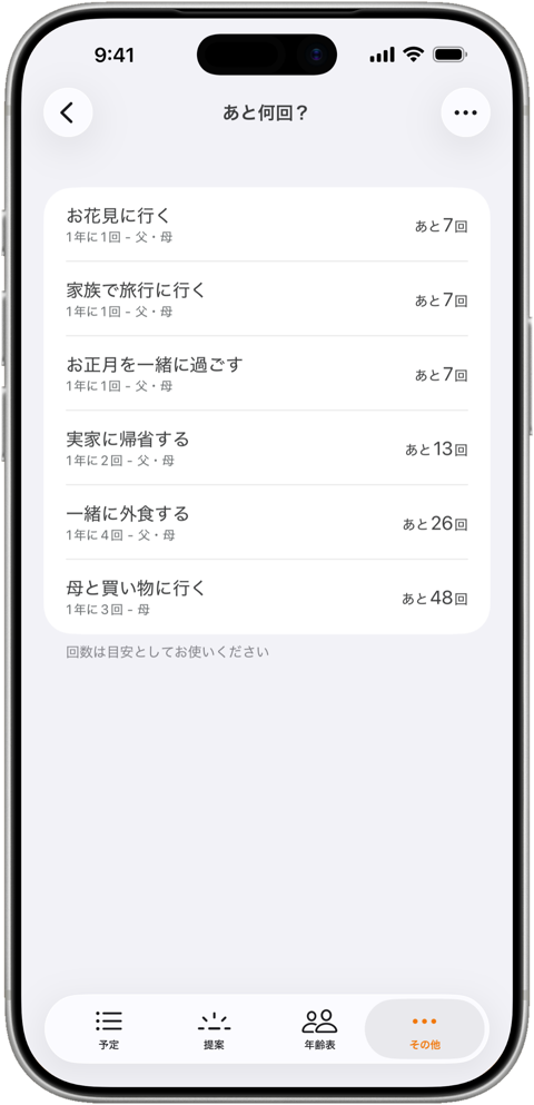 親との時間: あと何回?