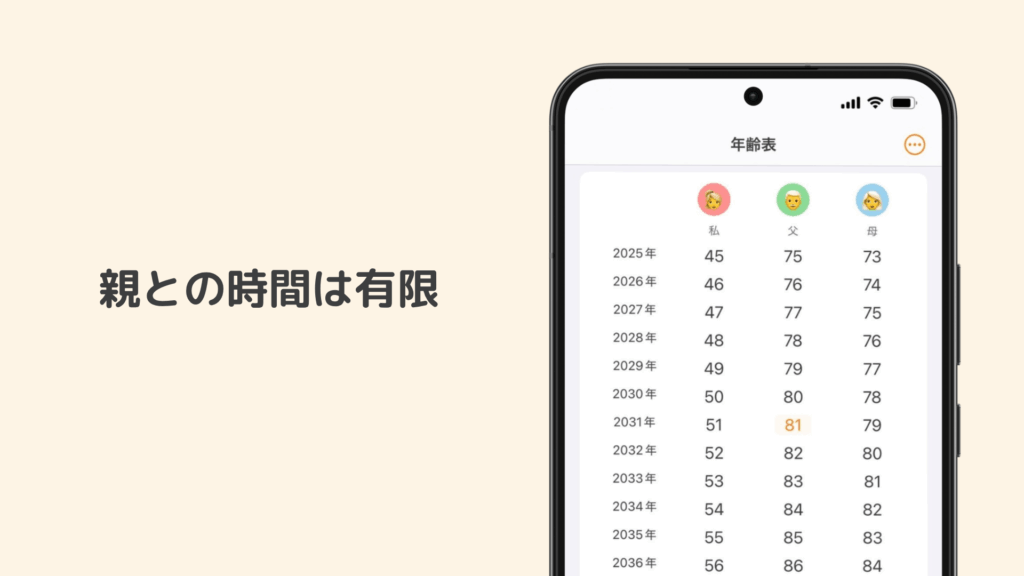 親との時間は有限┃iOSアプリ「親との時間」